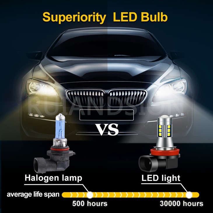 car led fog lights waterproof